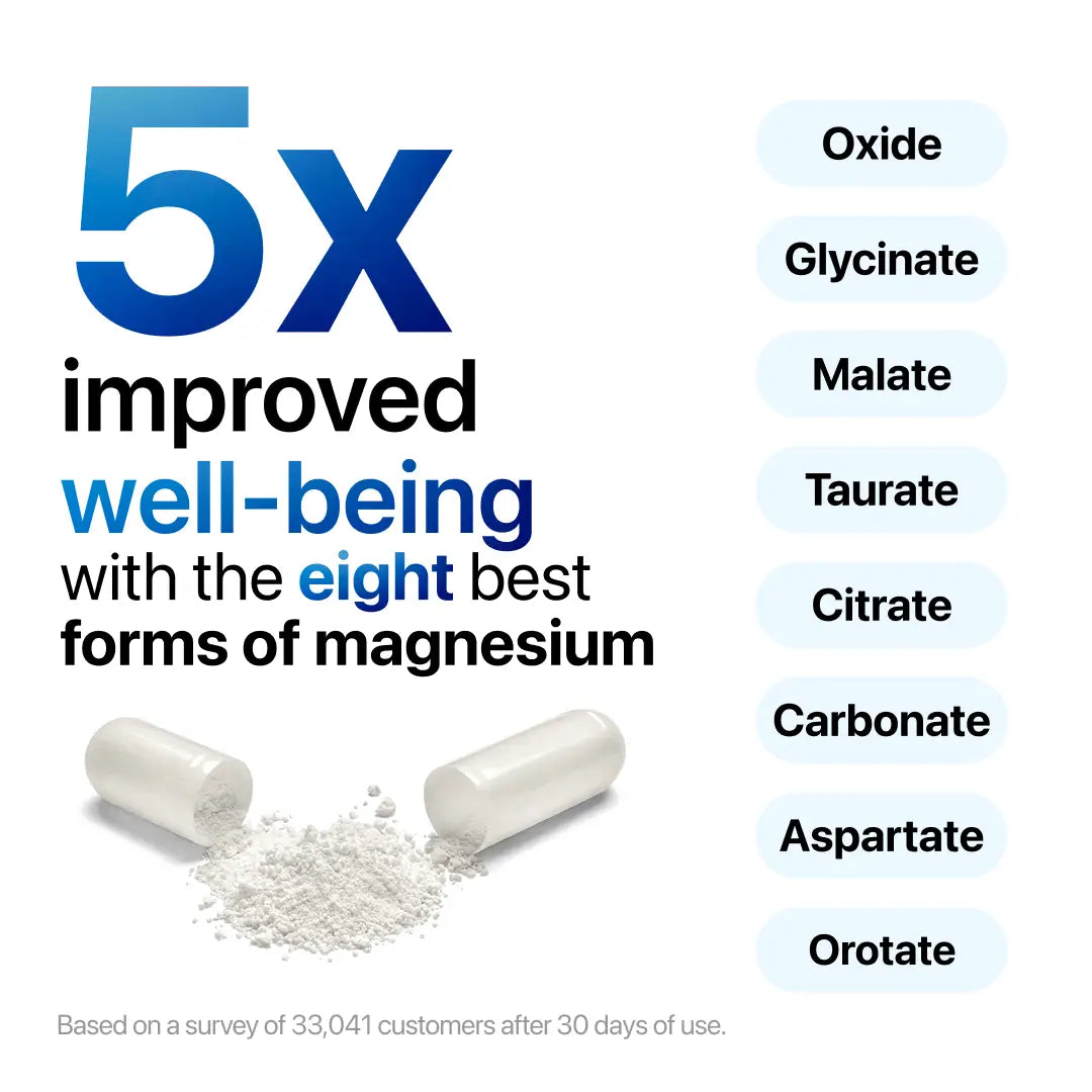 Magnesium Complex 90 Cápsulas | 8 Formas Elementales — vista 14